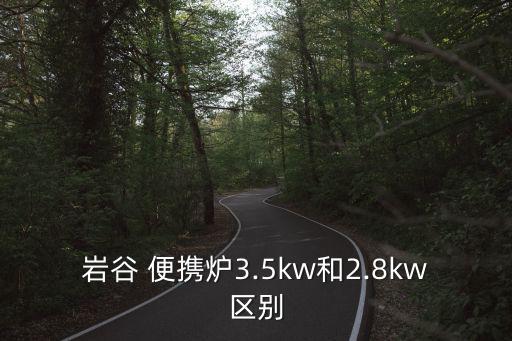 戶(hù)外便攜爐子,這些爐子你準(zhǔn)備好了嗎?