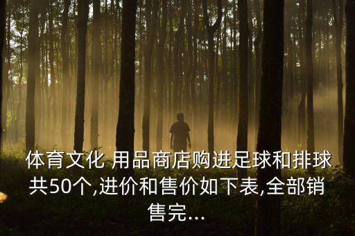  體育文化 用品商店購進足球和排球共50個,進價和售價如下表,全部銷售完...