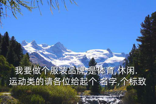 運(yùn)動(dòng)品牌名字怎么取好,各大運(yùn)動(dòng)品牌logo及名字