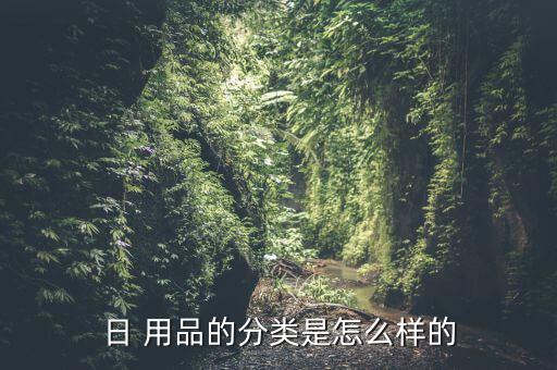 廚房用品分類ppt素材免費(fèi)下載