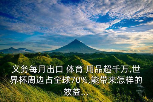 體育用品市場分析貢獻總結(jié)報告