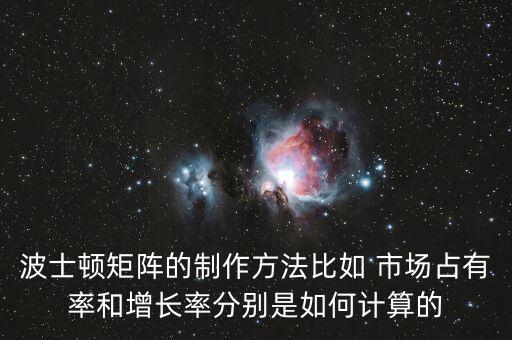 市場占有率怎么算出來的,預(yù)計(jì)市場占有率怎么算