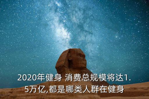 體育用品消費人群劃分