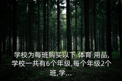 學(xué)校采購(gòu)體育用品圖片,工會(huì)采購(gòu)體育用品的請(qǐng)示